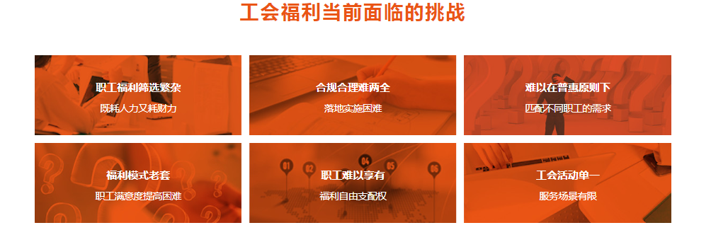 工会福利怎样突破当前困境