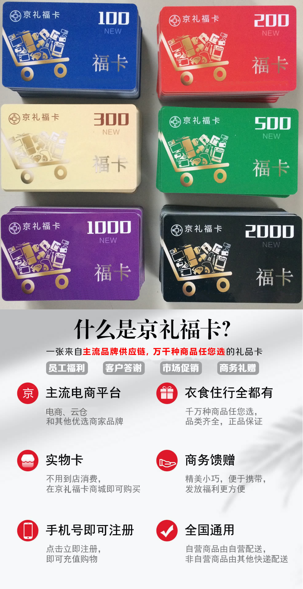 快来看看礼品卡券的制作流程