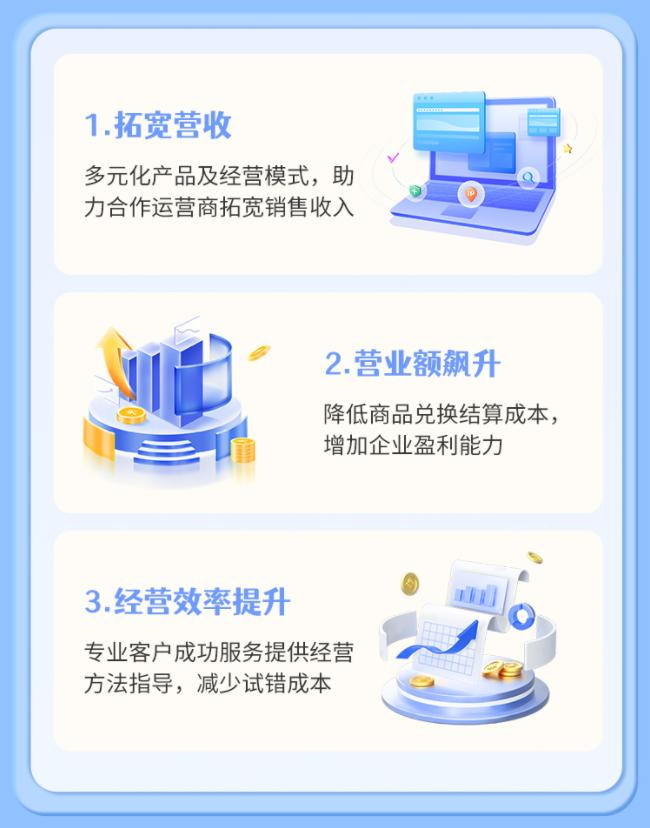 后疫情时代,福利礼品企业如何破瓶颈促发展,实现利润最大化?
